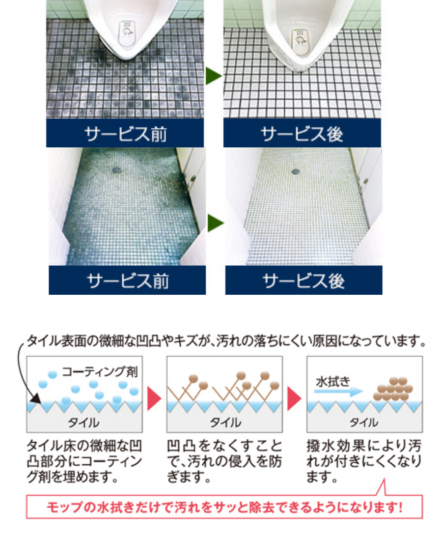 タイル床用防汚コーティングサービス