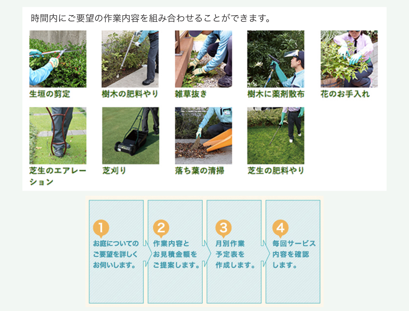 お庭をキレイにサービス 年12回定期サービス 東京・千葉・神奈川 限定